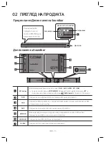 Предварительный просмотр 37 страницы Samsung HW-R530 User Manual