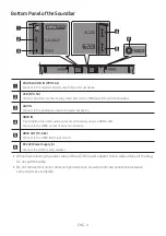 Предварительный просмотр 8 страницы Samsung HW-R550/XL Full Manual