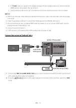 Предварительный просмотр 15 страницы Samsung HW-R550/XL Full Manual