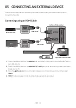 Предварительный просмотр 18 страницы Samsung HW-R550/XL Full Manual