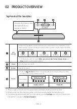 Preview for 8 page of Samsung HW-S40T Full Manual