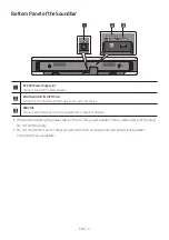 Preview for 9 page of Samsung HW-S40T Full Manual