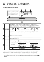 Preview for 38 page of Samsung HW-S40T Full Manual