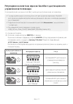 Preview for 43 page of Samsung HW-S40T Full Manual