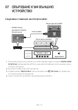 Preview for 48 page of Samsung HW-S40T Full Manual