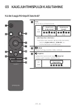 Preview for 160 page of Samsung HW-S40T Full Manual