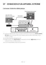 Preview for 198 page of Samsung HW-S40T Full Manual