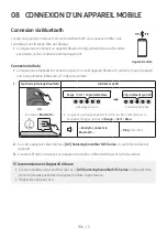 Preview for 199 page of Samsung HW-S40T Full Manual