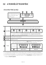 Preview for 248 page of Samsung HW-S40T Full Manual