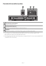 Preview for 279 page of Samsung HW-S40T Full Manual