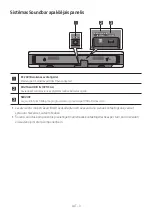 Preview for 309 page of Samsung HW-S40T Full Manual