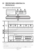 Preview for 398 page of Samsung HW-S40T Full Manual