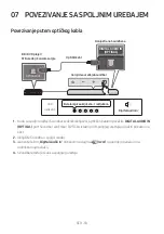 Preview for 438 page of Samsung HW-S40T Full Manual