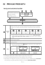 Preview for 458 page of Samsung HW-S40T Full Manual