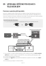 Preview for 495 page of Samsung HW-S40T Full Manual