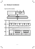 Preview for 7 page of Samsung HW-S40T User Manual