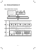 Preview for 31 page of Samsung HW-S40T User Manual