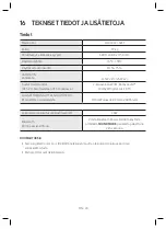 Preview for 72 page of Samsung HW-S46T User Manual