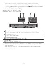 Preview for 9 page of Samsung HW-S50A Full Manual