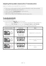 Предварительный просмотр 16 страницы Samsung HW-S50A Full Manual