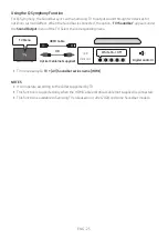 Preview for 25 page of Samsung HW-S50A Full Manual