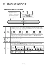 Preview for 53 page of Samsung HW-S50A Full Manual