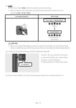 Preview for 64 page of Samsung HW-S50A Full Manual