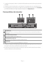 Preview for 99 page of Samsung HW-S50A Full Manual