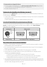 Preview for 117 page of Samsung HW-S50A Full Manual