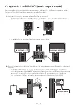 Preview for 153 page of Samsung HW-S50A Full Manual