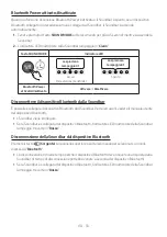 Preview for 168 page of Samsung HW-S50A Full Manual