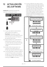 Предварительный просмотр 75 страницы Samsung HW-S50B/EN Full Manual