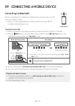 Предварительный просмотр 26 страницы Samsung HW-S50B Full Manual