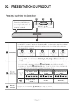 Preview for 54 page of Samsung HW-S60A Full Manual