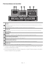 Preview for 56 page of Samsung HW-S60A Full Manual