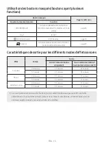 Preview for 60 page of Samsung HW-S60A Full Manual