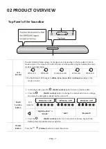 Preview for 7 page of Samsung HW-S60T Full Manual