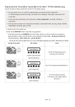 Preview for 177 page of Samsung HW-S60T Full Manual