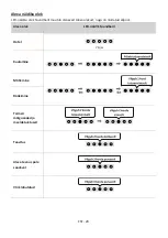 Предварительный просмотр 231 страницы Samsung HW-S60T Full Manual