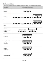 Preview for 271 page of Samsung HW-S60T Full Manual