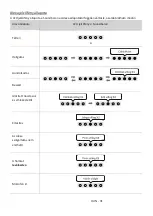 Preview for 354 page of Samsung HW-S60T Full Manual