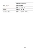 Preview for 433 page of Samsung HW-S60T Full Manual