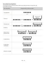 Предварительный просмотр 516 страницы Samsung HW-S60T Full Manual