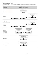 Preview for 558 page of Samsung HW-S60T Full Manual