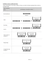 Preview for 598 page of Samsung HW-S60T Full Manual