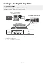 Предварительный просмотр 24 страницы Samsung HW-S61B Full Manual