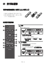 Предварительный просмотр 97 страницы Samsung HW-S61B Full Manual