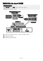 Предварительный просмотр 111 страницы Samsung HW-S61B Full Manual