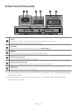 Preview for 10 page of Samsung HW-S61T/ZF Full Manual