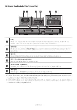 Preview for 54 page of Samsung HW-S61T/ZF Full Manual